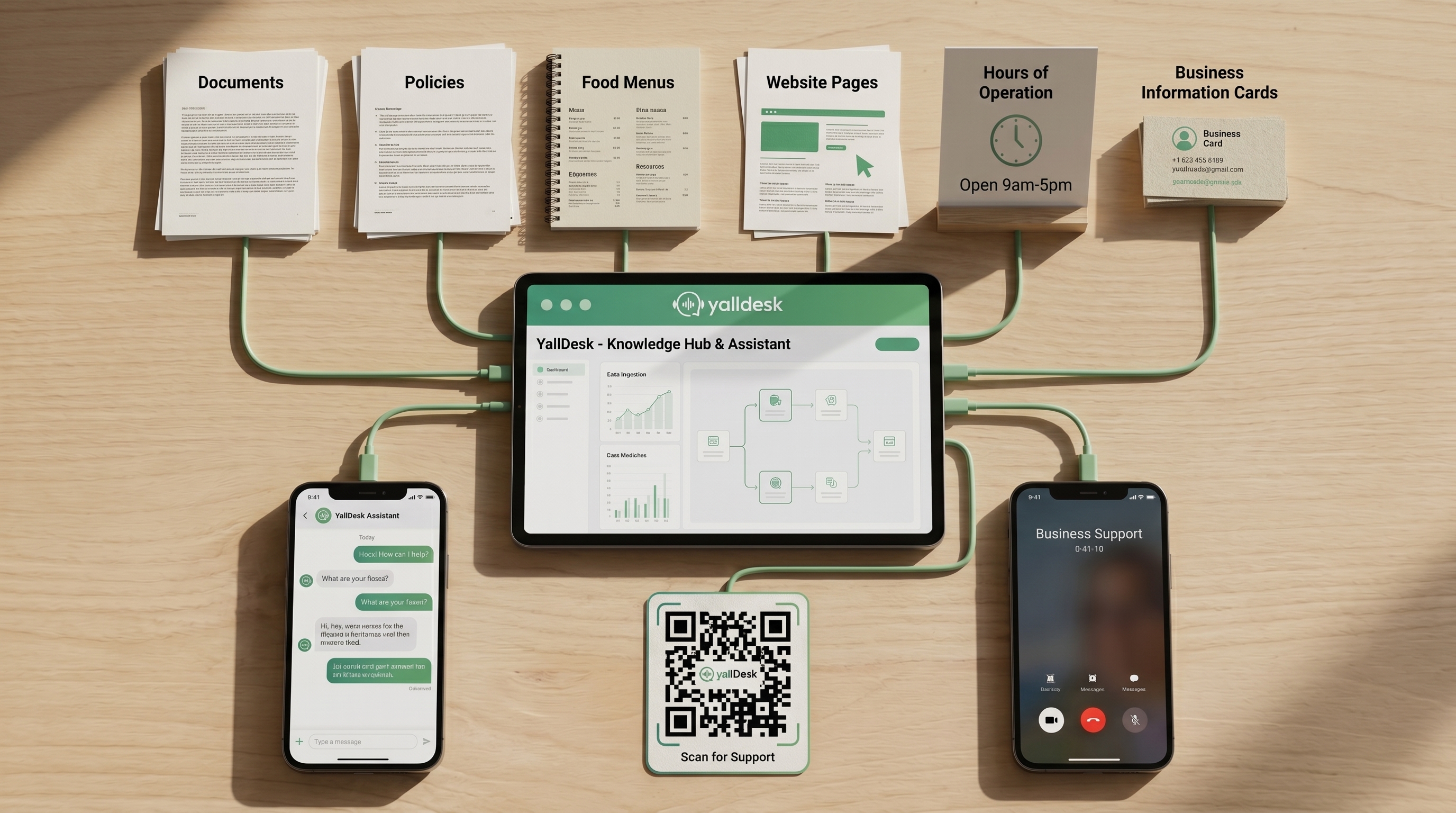 YallDesk phone connection diagram